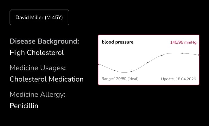 Patient Records mockup